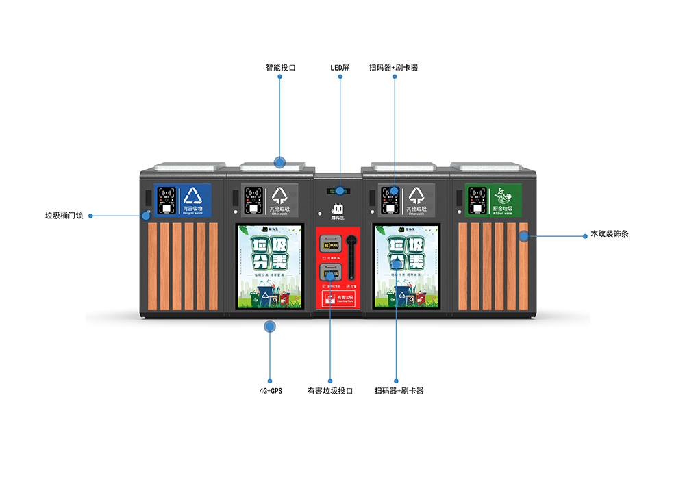 貓先生智能垃圾分類房，定時(shí)定點(diǎn)垃圾收集點(diǎn) ，智能垃圾箱生產(chǎn)廠家