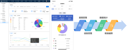 智能分類(lèi)垃圾房，清潔小屋，垃圾分類(lèi)收集站生產(chǎn)廠(chǎng)家