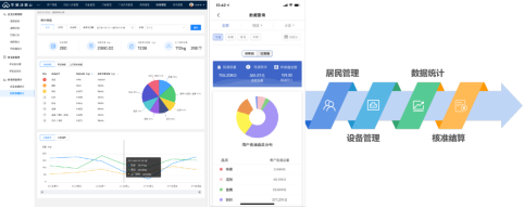 智能分類垃圾房，清潔小屋，垃圾分類收集站生產(chǎn)廠家