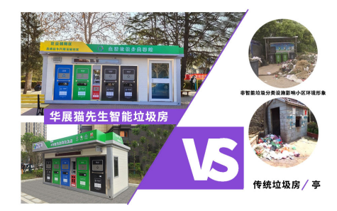 智能垃圾房,垃圾收集清潔屋,小區(qū)垃圾分類站生產廠家，分類垃圾收集點